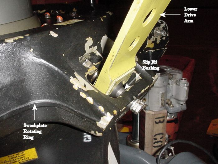 The slip-fit bushing in the swashplate rotating ring.