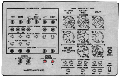 Boeing CH-47D - Maintenance Panel.