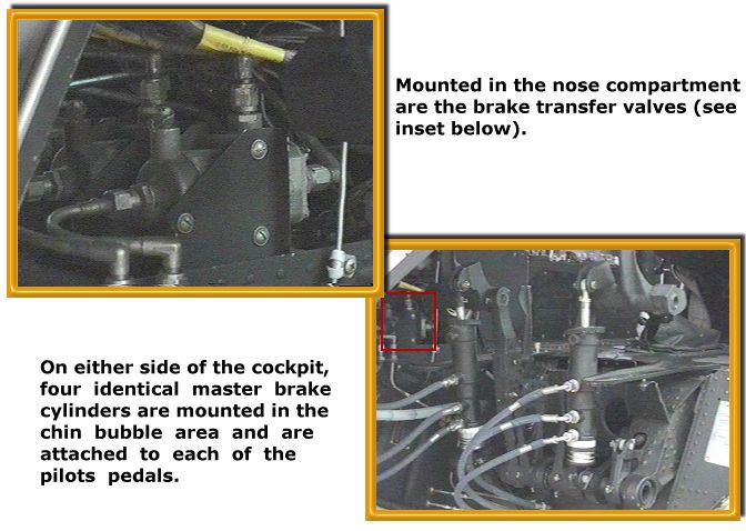 Boeing CH-47D Master Cylinders and Transfer Valves.